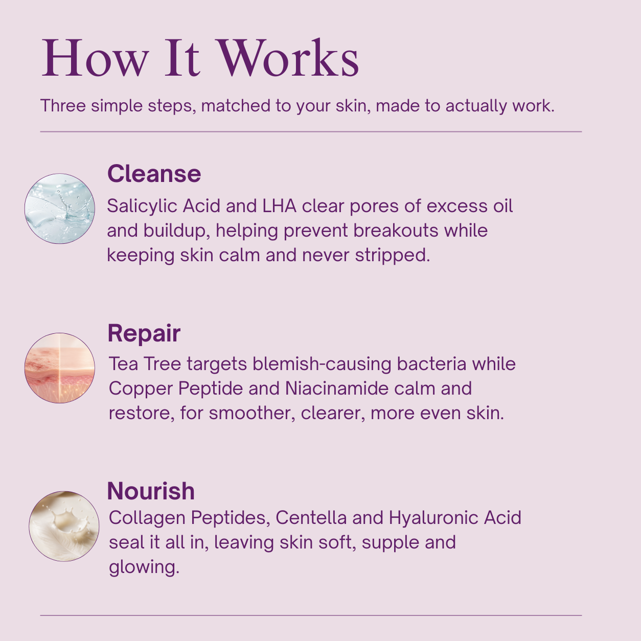 The Clear & Calm Kit
